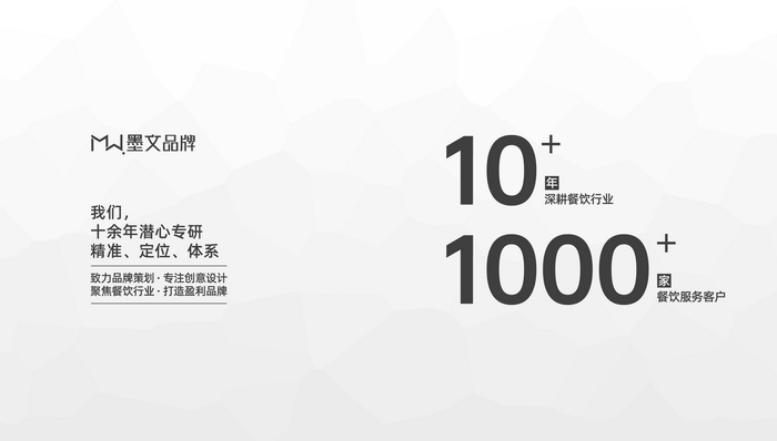 北京墨文餐飲品牌設計